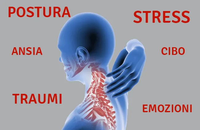 cervicale cause